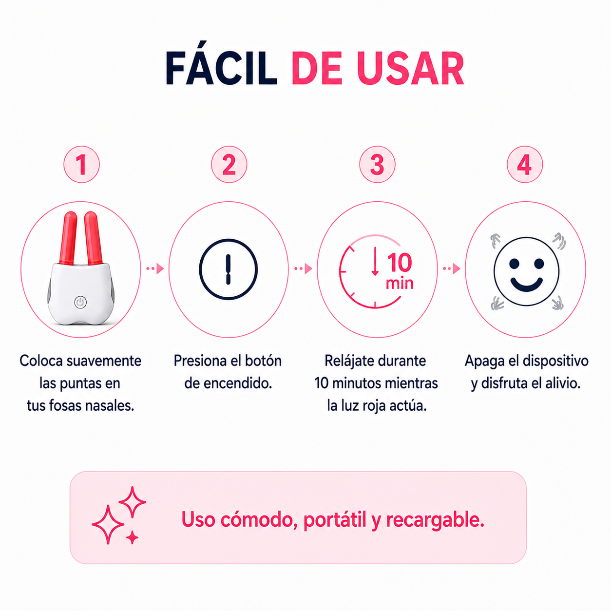 Dispositivo Nasal para alergias