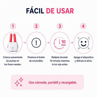 Dispositivo Nasal para alergias